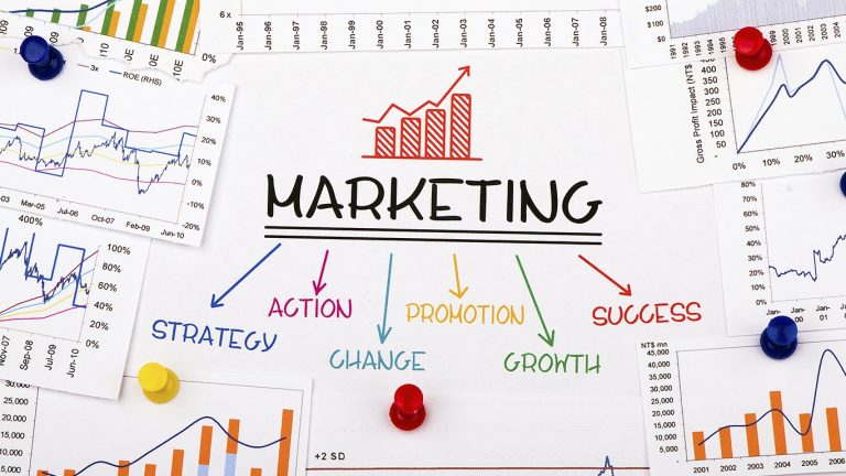 marketing