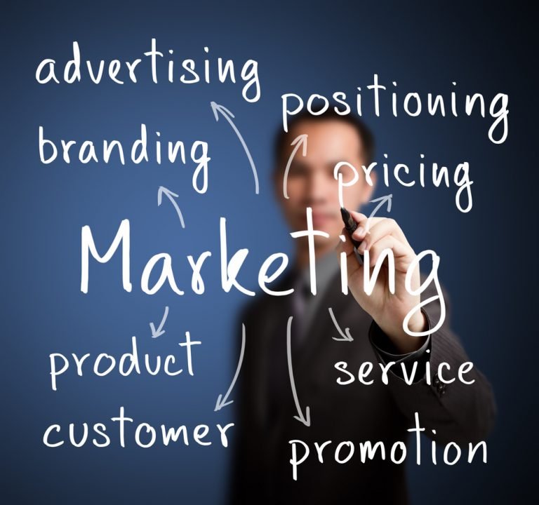 4 Affordable Tips for Marketing Your Small Business