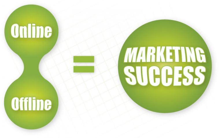 6 Marketing Strategies For Both Online And Offline Promotions