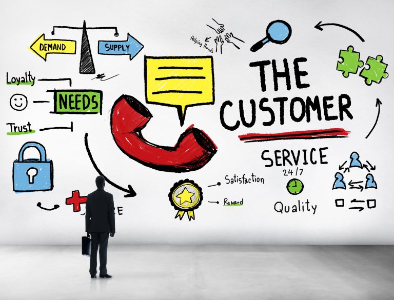 3 Things Businesses Do that Drive Customers Crazy