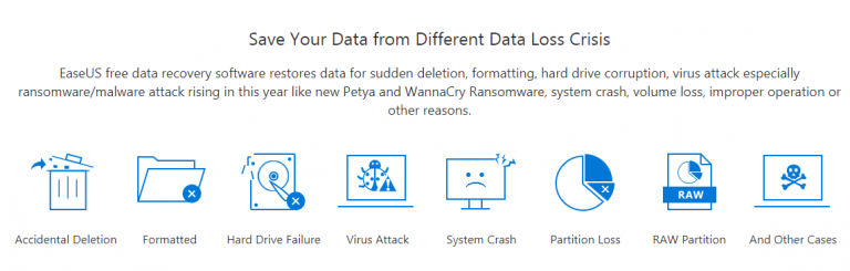 How You can Save Data From Different Data Loss in Your Business with EaseUS