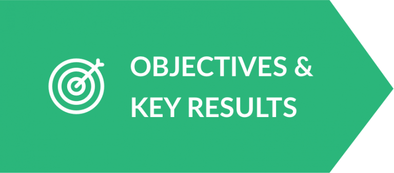 The Top Goal Setting Insights From Google’s OKR Guide