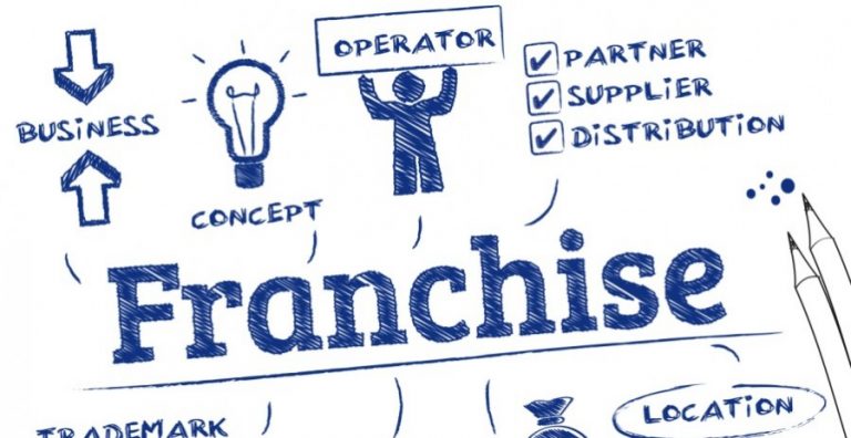Different Franchise Opportunities To Make Money in 2018