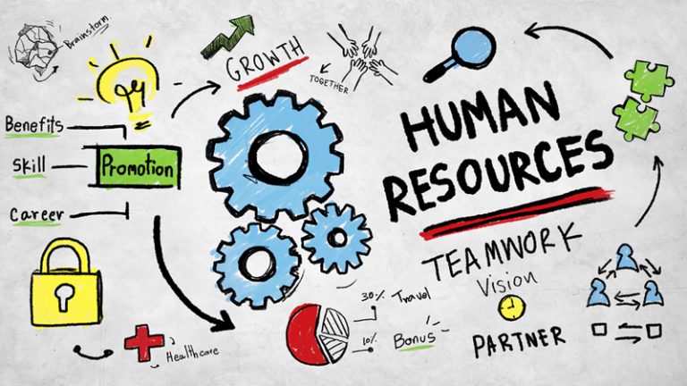 human