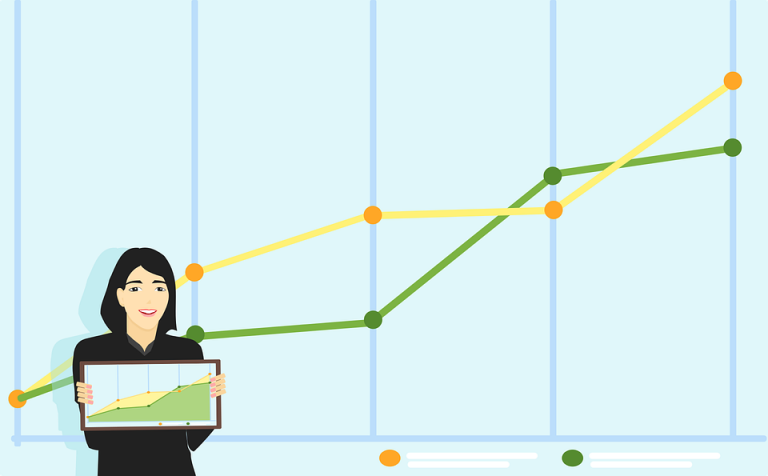How Guest Posting Helps In Ranking your Website