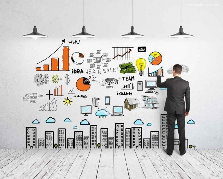 Unleashing Potential: Top 10 Manufacturing Business Ideas for 2024
