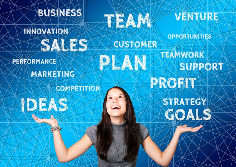 business plan