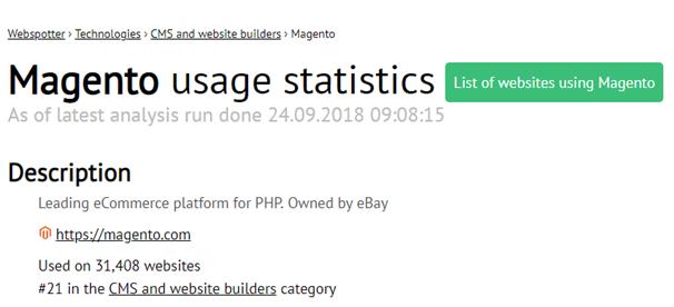 usage