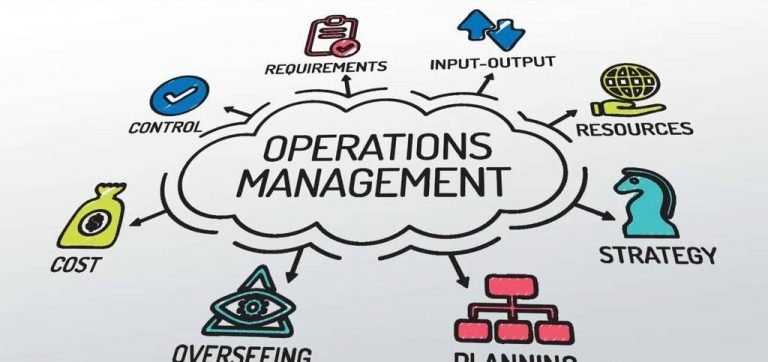 operations