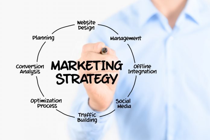 strategy