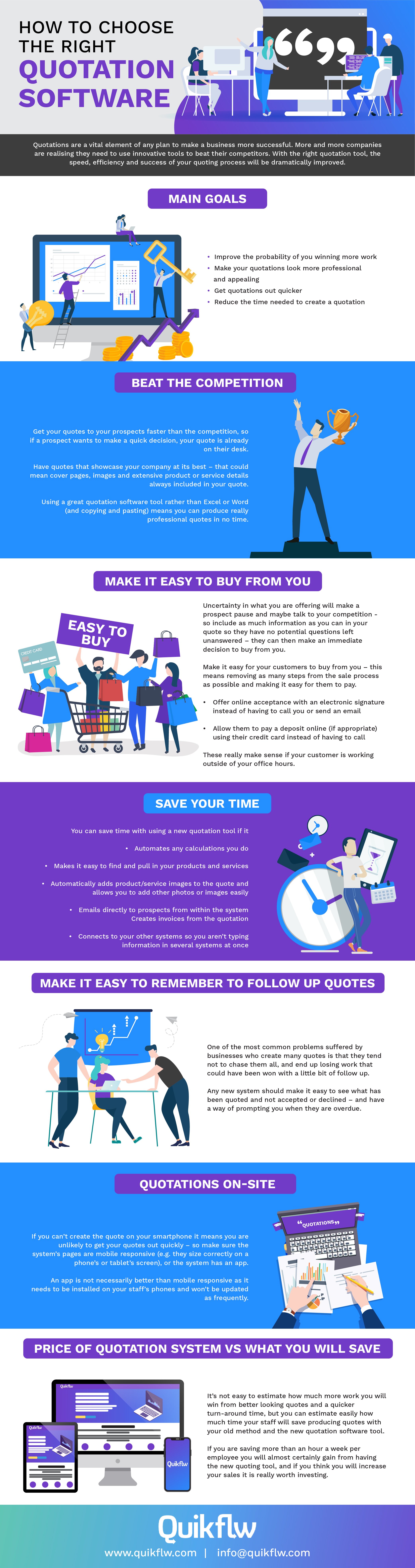 How-to-choose-the-right-quotation-tool-Quikflw