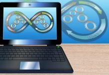 How to Effectively Manage Manufacturing Ops devops