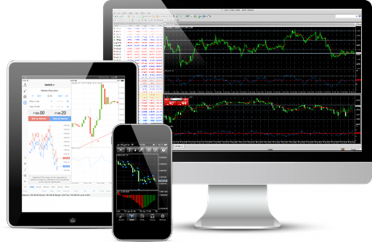 forex