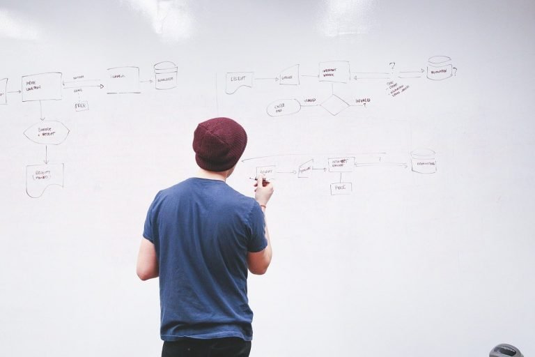 A 2020 Guide to Diagrammatic Reasoning Tests