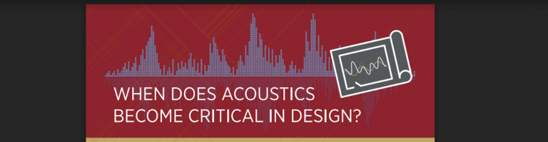 When Does Acoustics Becomes Important in Office Design? (InfoGraphic)