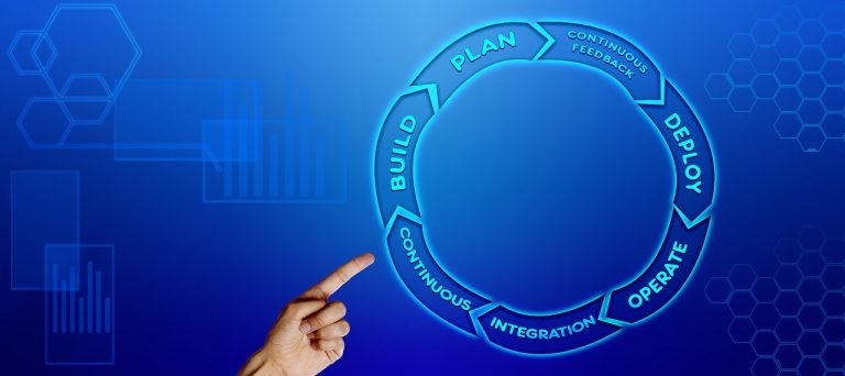Future of DevOps: 3 Reasons to Choose It Now