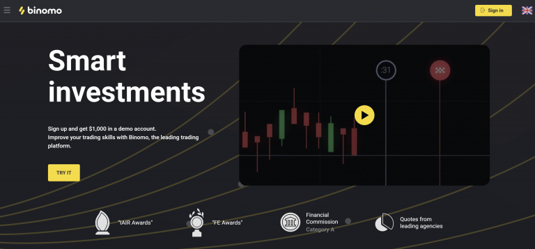Binomo – trading platform overview