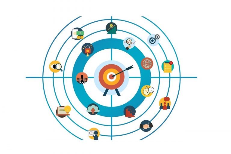 How Experiential Marketing is Taking it to Extremes