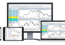 T4Trade: Online Forex Trading and Forex Broker fx