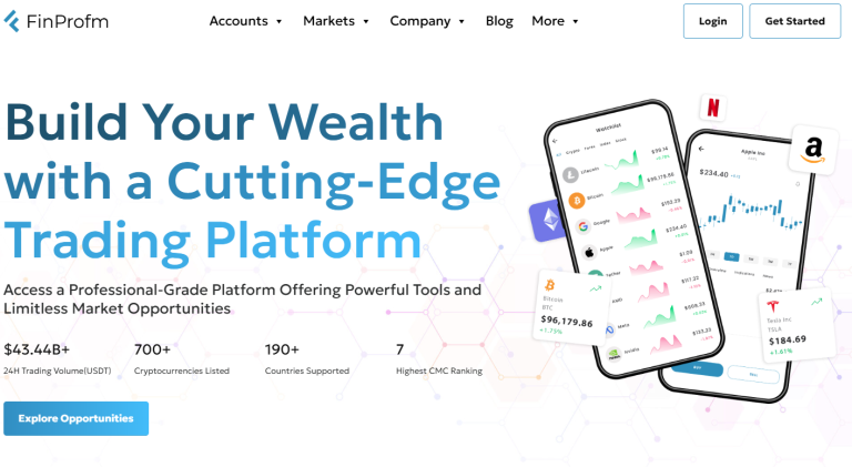 FinProfm Review – Is It the Right Trading Platform for You
